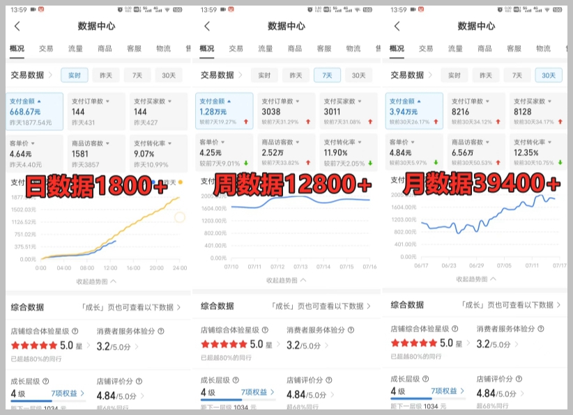 拼多多虚拟电商训练营月入30000+你也行，暴利稳定长久，副业首选
