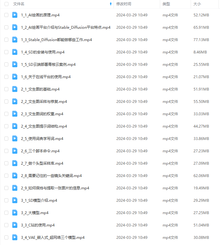 AI绘画技术Stable Diffusion在商业设计中的应用全解析