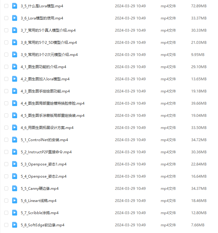 AI绘画技术Stable Diffusion在商业设计中的应用全解析