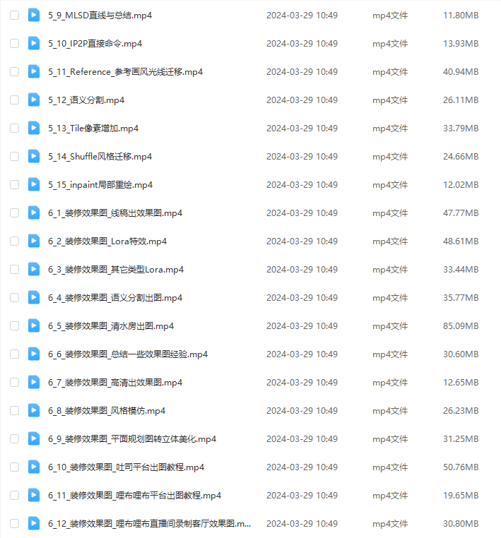 AI绘画技术Stable Diffusion在商业设计中的应用全解析