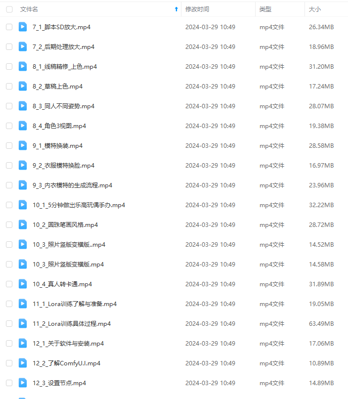 AI绘画技术Stable Diffusion在商业设计中的应用全解析