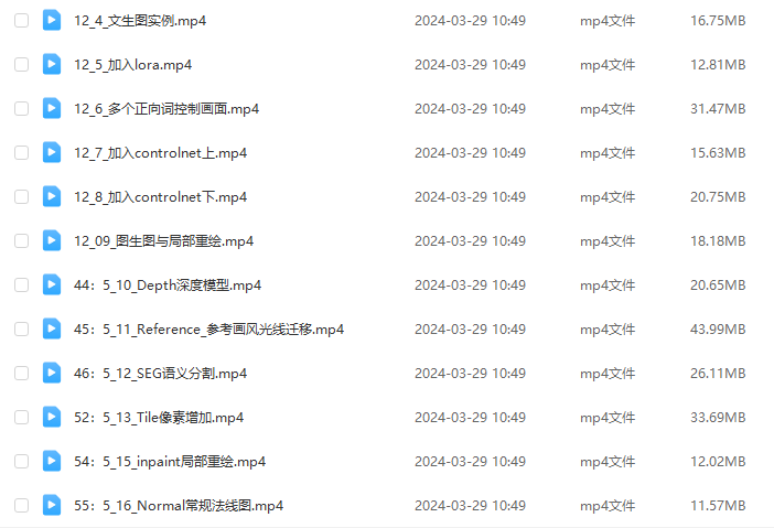 AI绘画技术Stable Diffusion在商业设计中的应用全解析
