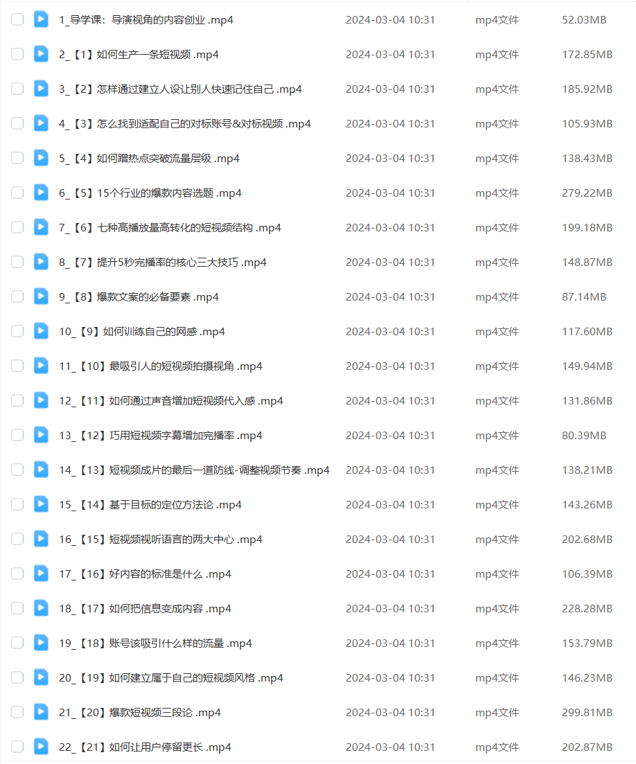 短视频内容进阶课，持续产出优质短视频的标准SOP制作流程