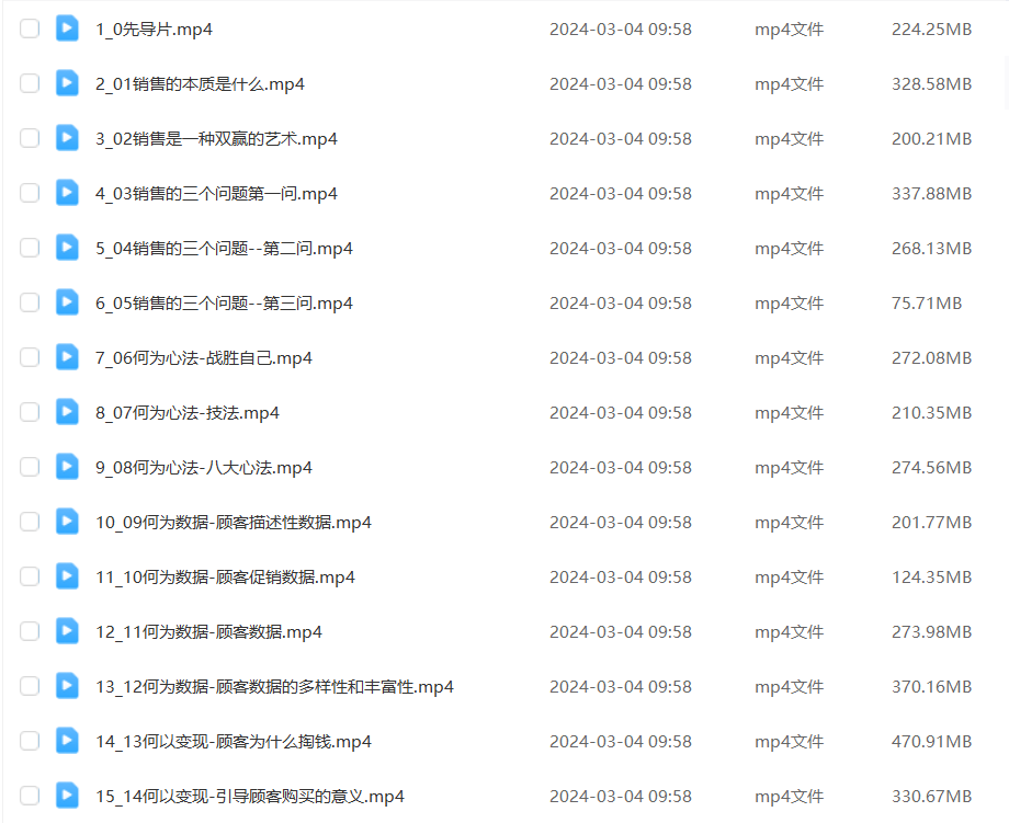 【销售心法】销售落地实战分享+【销售实战】销售流程实战分享
