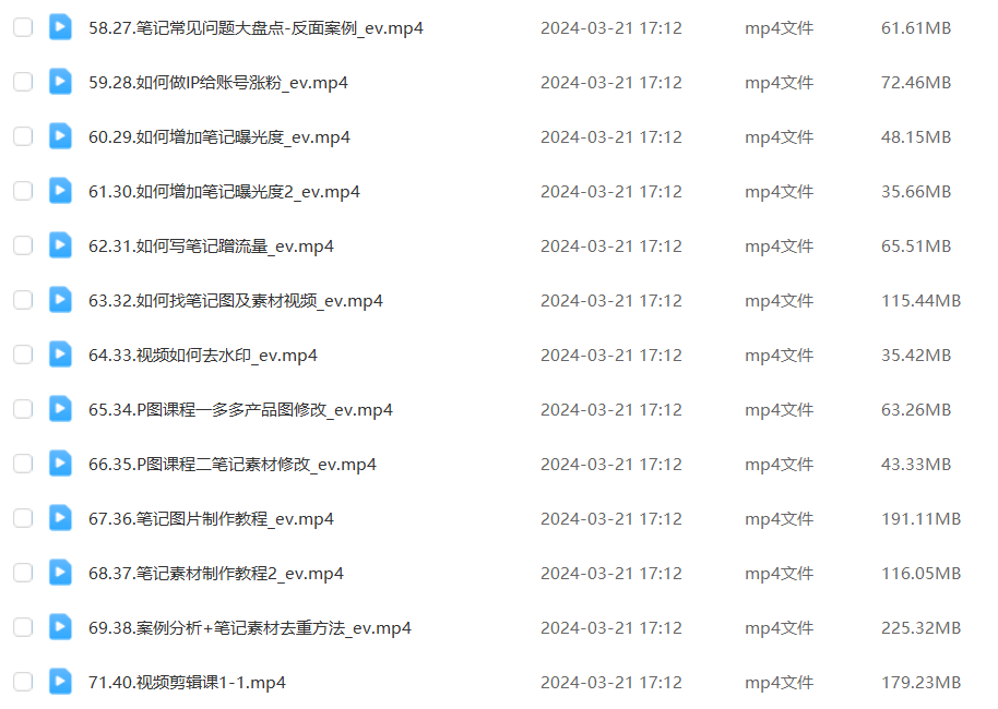 全方位电商实战课：闲鱼抖音运营全攻略，高效管理全体系