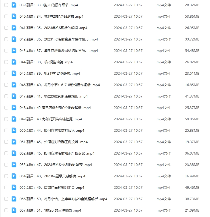 淘宝天猫批量高客单：探秘23年电商新趋势