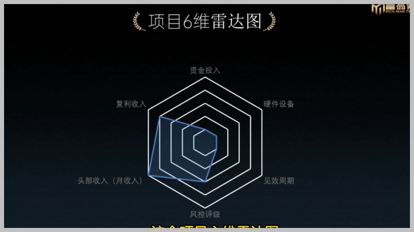 十万个富翁修炼宝典之1.QQ流量每天4-5小时,一天500-1000