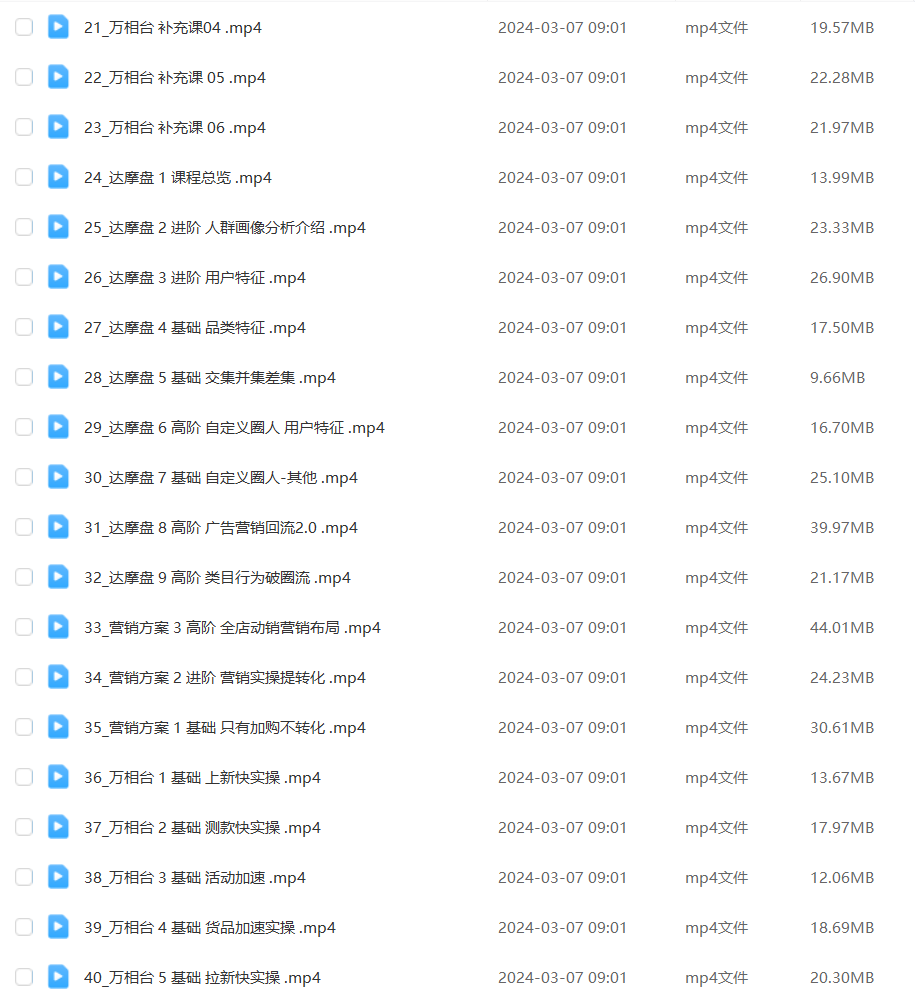 电商新品从上架到打爆【推广+运营】，新手从0打爆款