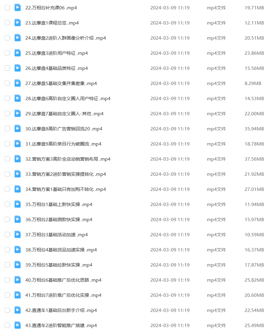 99节电商实操课运营+推广，电商新品从0打爆