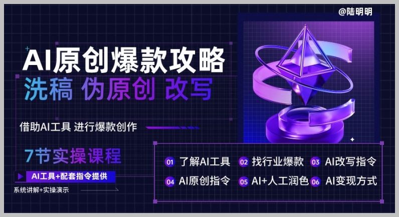 AI技术助力创作:揭秘洗稿改写伪原创的必备秘籍