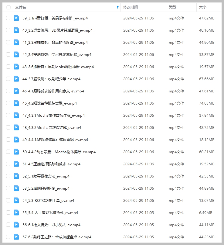 高薪剪辑师IP实战班,100天全面掌握拍摄、剪辑、AI工具和视频运营