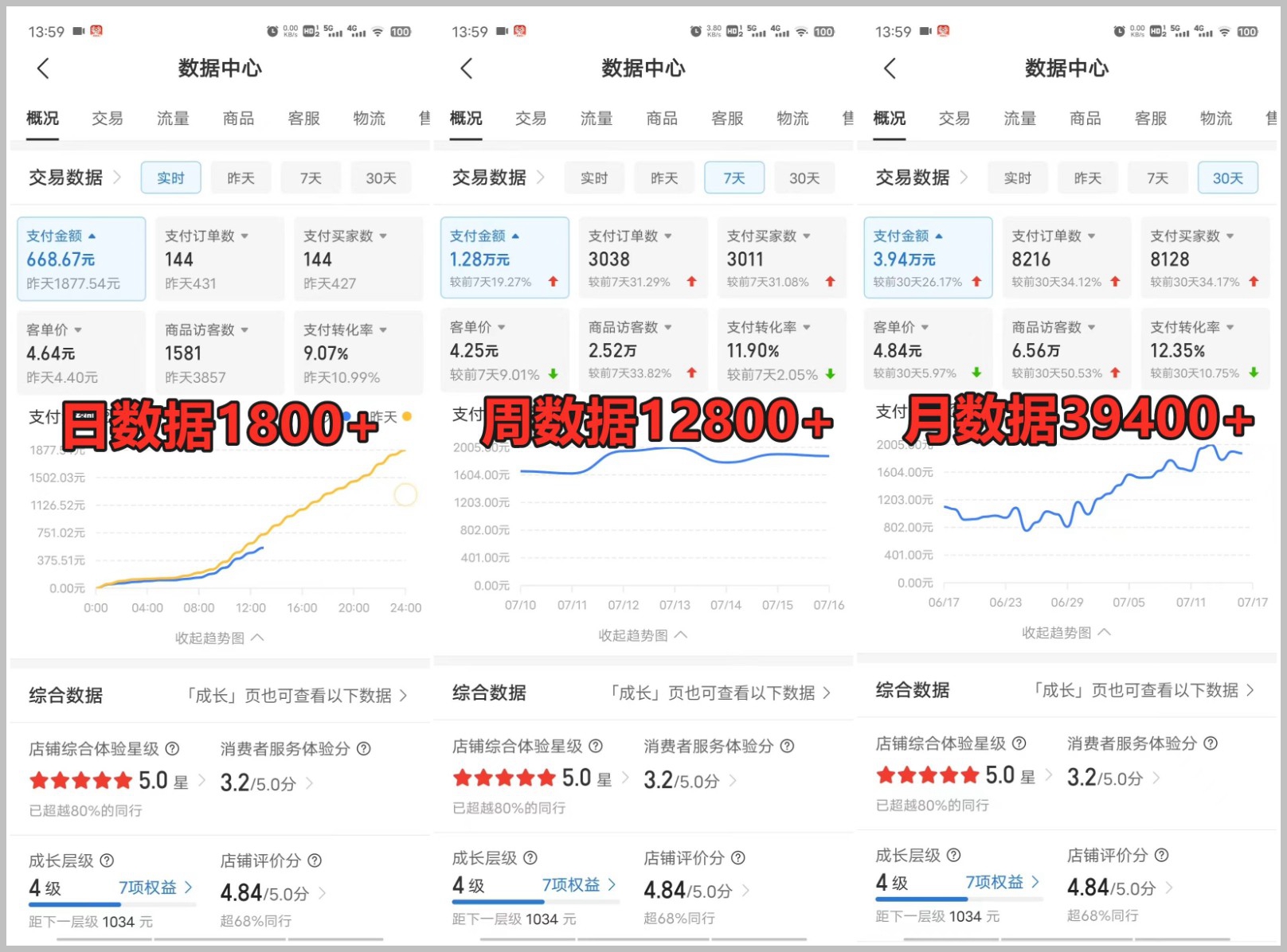 拼多多虚拟电商月入4万+，详细训练营教程，人人可做，稳定且暴利