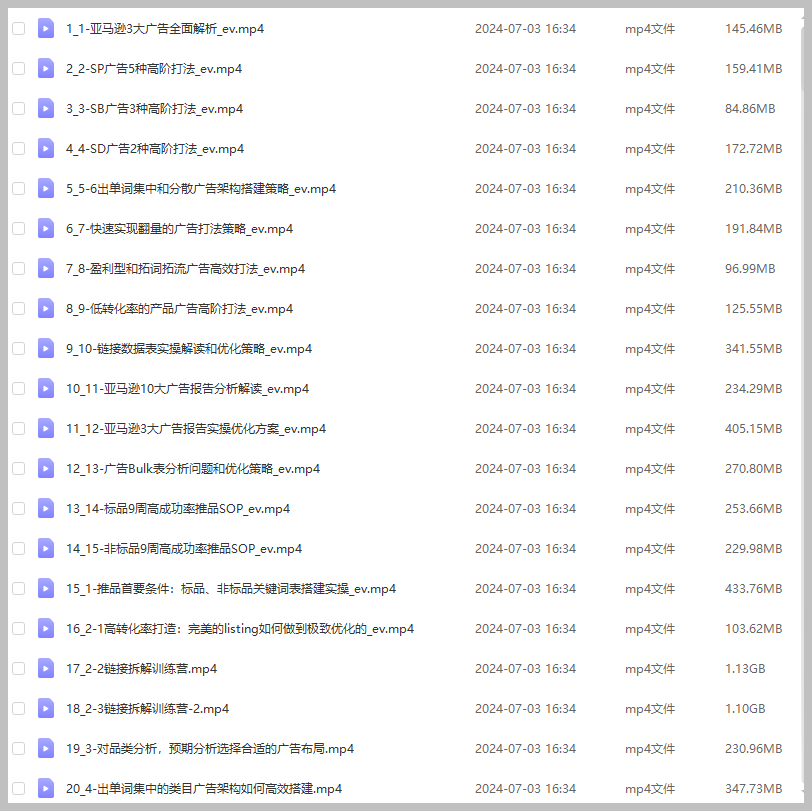 亚马逊销量提升高阶线上课程，助你打破瓶颈