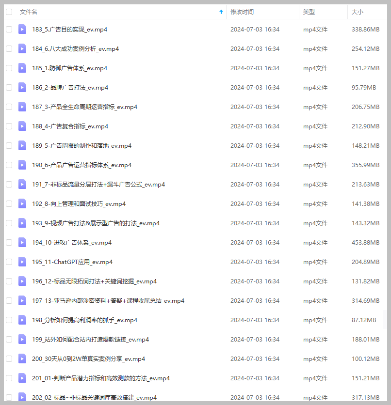 亚马逊销量提升高阶线上课程，助你打破瓶颈