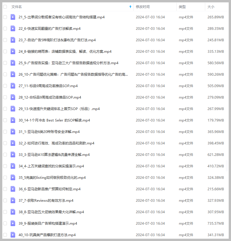亚马逊销量提升高阶线上课程，助你打破瓶颈
