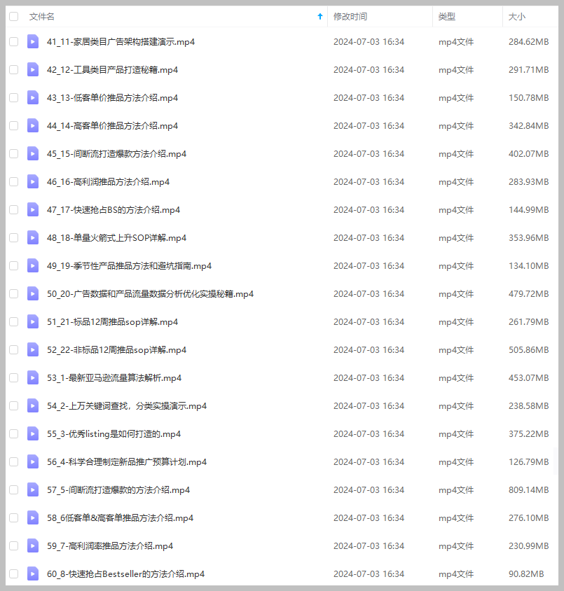 亚马逊销量提升高阶线上课程，助你打破瓶颈