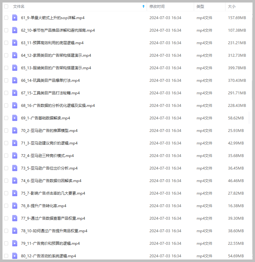 亚马逊销量提升高阶线上课程，助你打破瓶颈