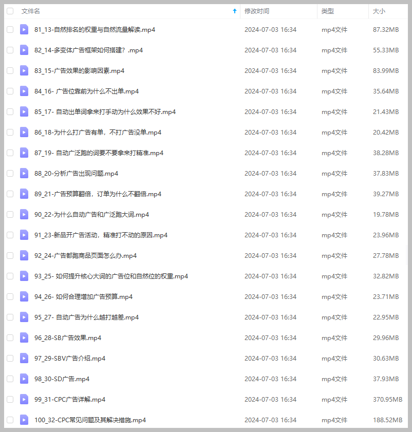 亚马逊销量提升高阶线上课程，助你打破瓶颈