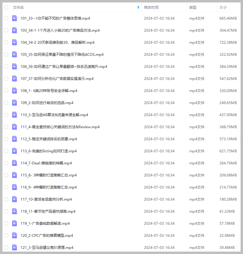 亚马逊销量提升高阶线上课程，助你打破瓶颈