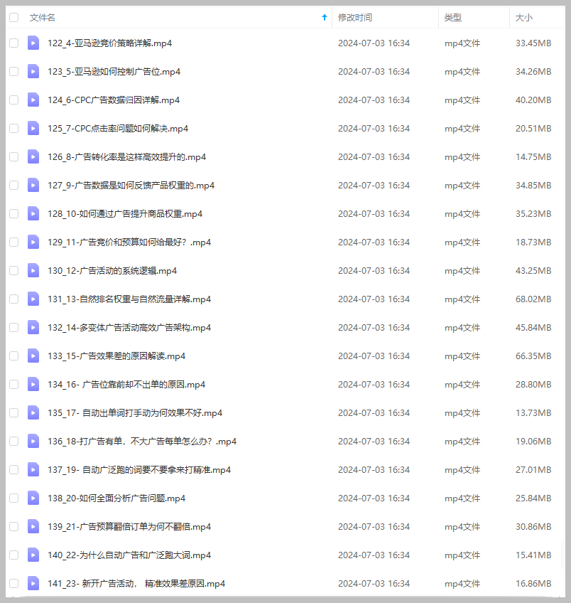 亚马逊销量提升高阶线上课程，助你打破瓶颈