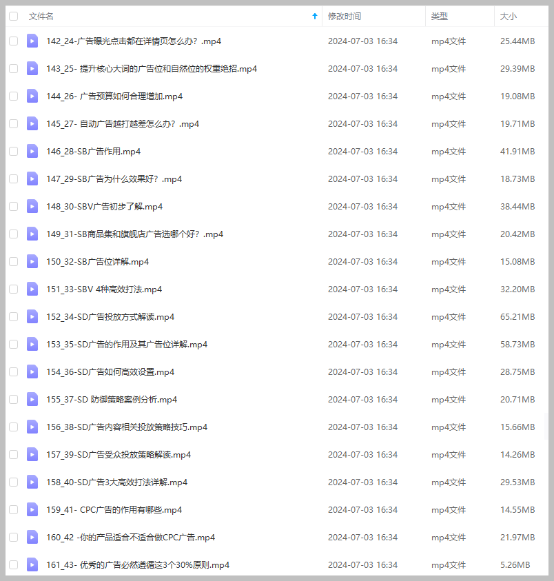 亚马逊销量提升高阶线上课程，助你打破瓶颈