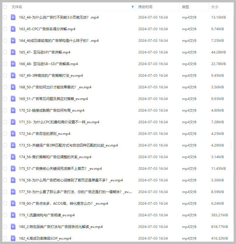 亚马逊销量提升高阶线上课程，助你打破瓶颈
