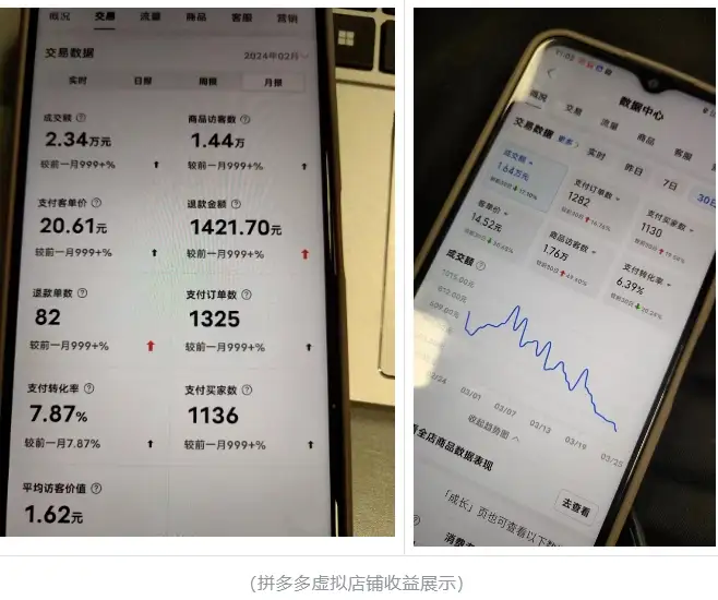 拼多多虚拟电商新玩法：自动化操作，单店月入3000，批量操作更轻松