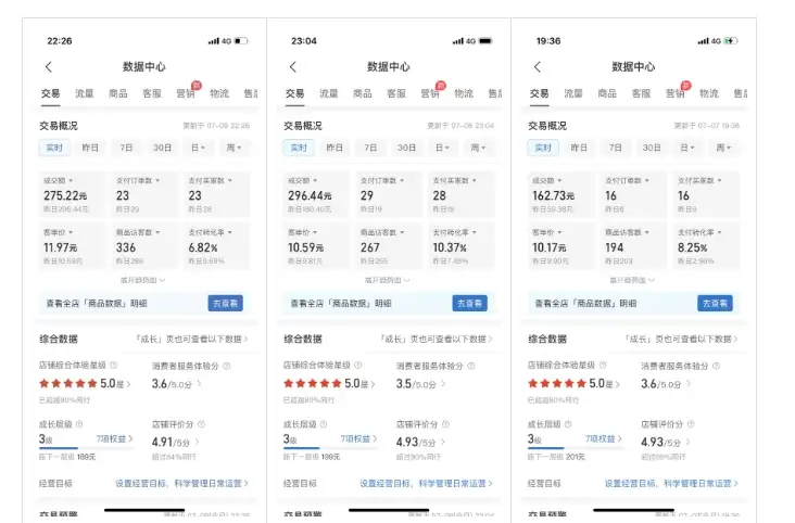 拼多多虚拟电商新玩法：自动化操作，单店月入3000，批量操作更轻松