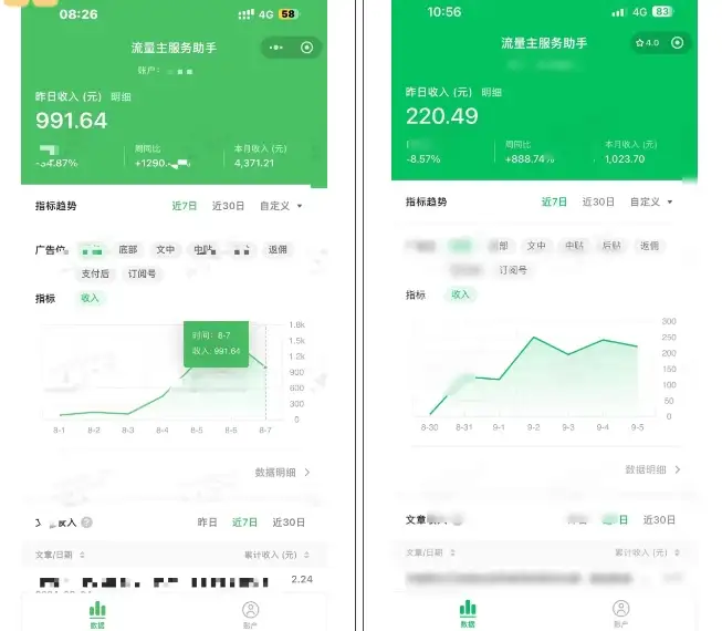 公众号新金矿：腾讯广告流量主，图文策略助你月入破万！