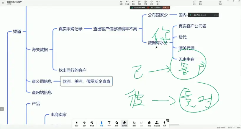 大卫外贸AI课程升级，11月最新训练营火热开跑！