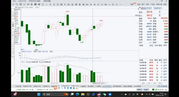 倍增计划202411：轻松玩转大宗商品期货复盘与计划