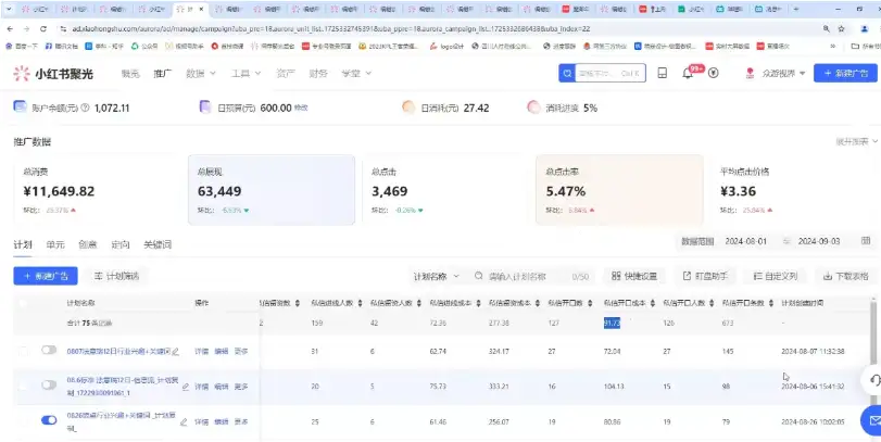 李老师小红书投流运营，从零起步，一步步教你！