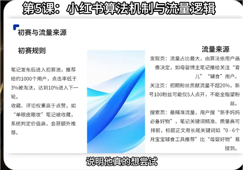 2025小红书电商运营全链路攻略，天诺老吴教你打造爆款