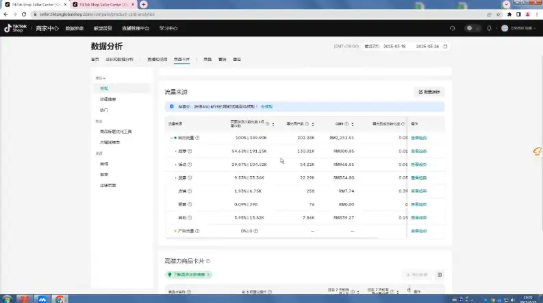 从0到1，Eric老师带你进入TikTokShop跨境电商实战！（更新至5月）