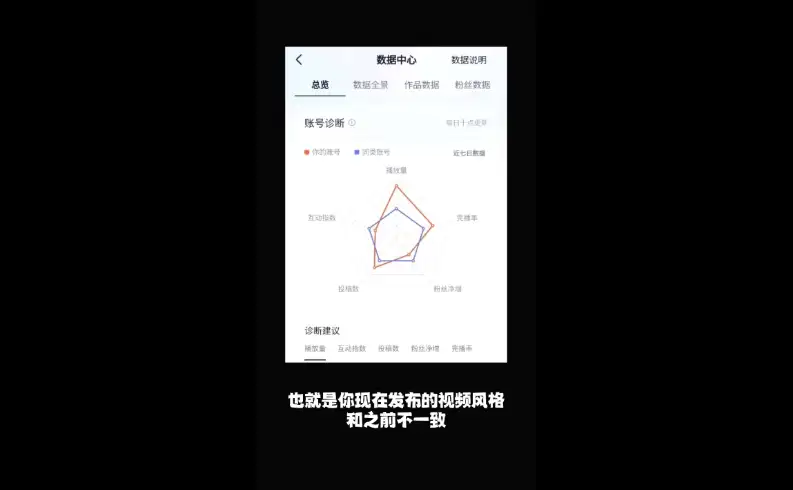 欢哥带你玩转抖音舞蹈账号运营与变现