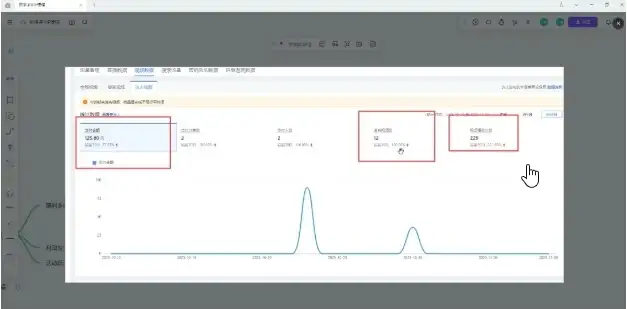 拼多多开店全攻略！专为新手小白量身定制