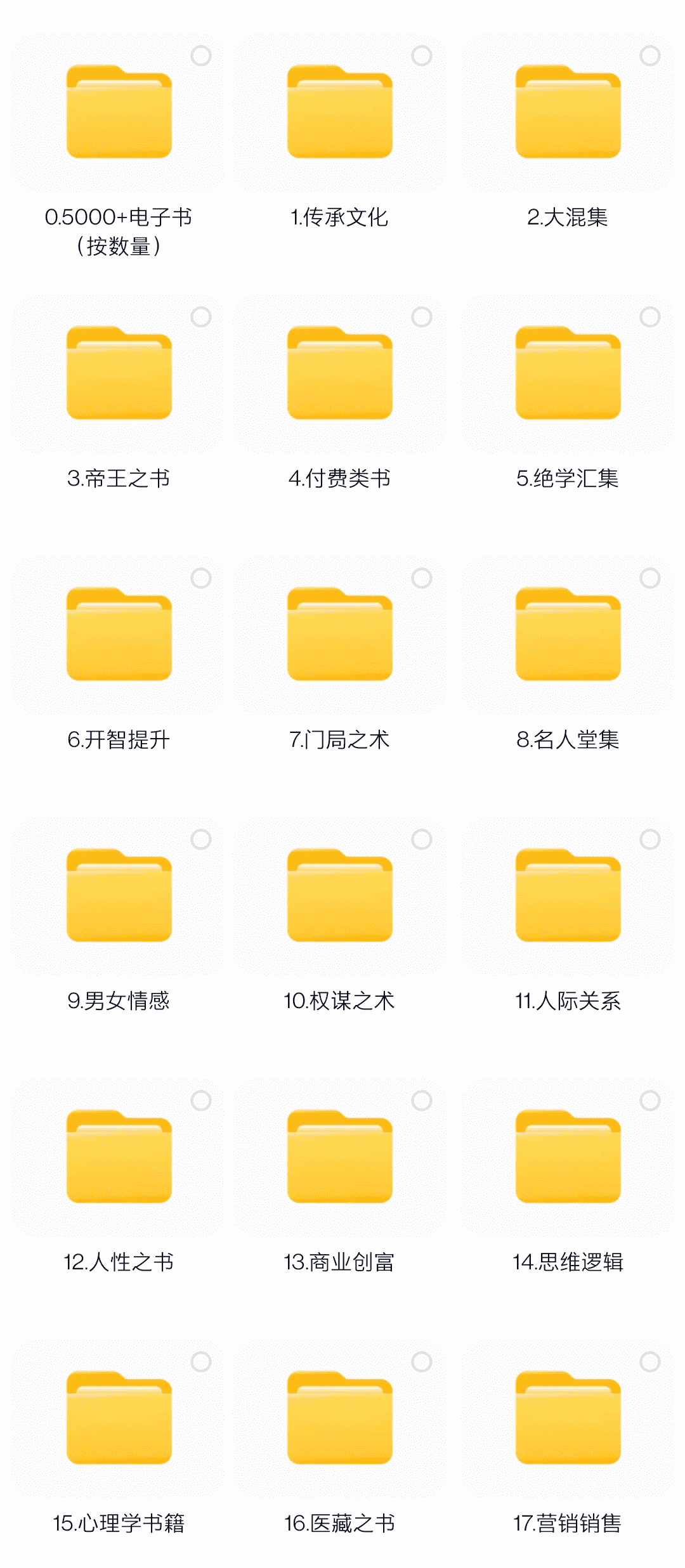 绝版神贴合集系列+人性权谋电子书系列