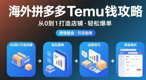 temu赚钱攻略：从0到1打造店铺，轻松爆单