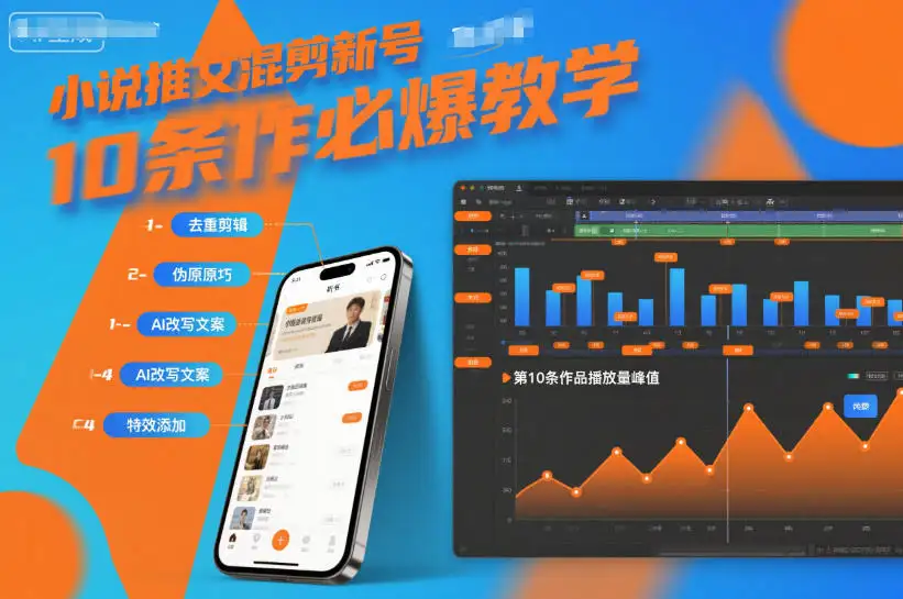 小说推文混剪新号起号指南！10条必爆伪原创技巧，流量起飞