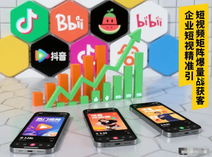 想用短视频矩阵精准引流获客？爆量战法全解析