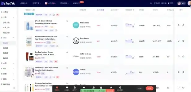 TikTok赚钱秘籍!选品、蹭流量、搞变现,一套完整实操教程,小白也能快速上手!