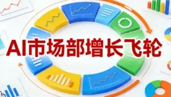 想玩转AI市场部增长飞轮？迪安带你从1-100实战电商内容提效