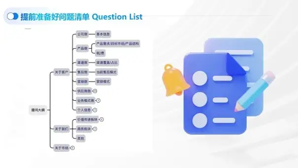 想成为外贸销冠？来听COCO姐的TOP业务实战课，少走弯路！